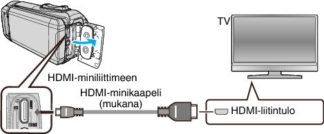 C4B5 HDMI Jack